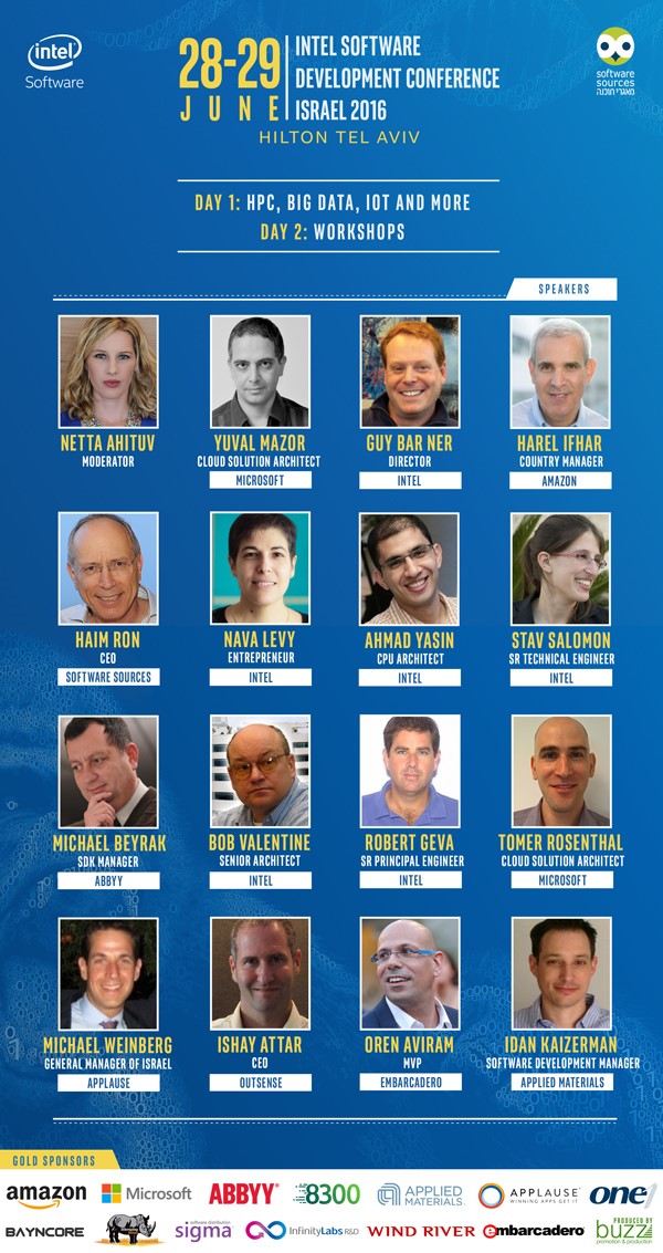 INTEL SOFTWARE DEVELOPMENT CONFERENCE